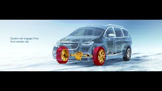 Chrysler Pacifica AWD System - Video from Stellantis - Wendell Motors- N2G 4A2