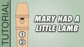 Mary Had a Little Lamb - Recorder Flute Tutorial