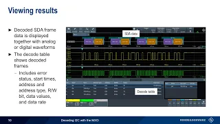 Decoding I2C with MXO Series Oscilloscopes