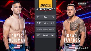 CHRIS WEIDMAN VS BRAD TAVARES FULL FIGHT UFC 292