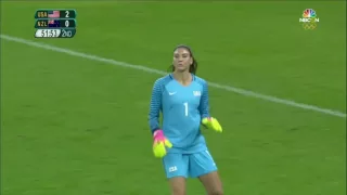 Hope Solo Olympics