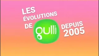 Télévolution #31 - Évolution de Gulli - depuis 2005