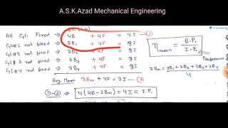 IC Engine 3/4: Testing and Combustion in IC Engine || Brakes || in Hindi