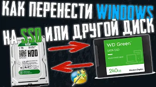 Как перенести Windows 10 на SSD или другой диск  Minitool Partition Wizard Клонируем диск с Windows