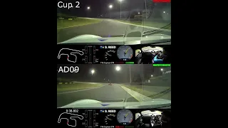 Cup2 VS AD09 Laps compared