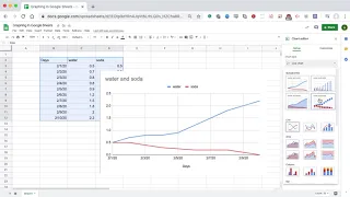 How to make a line graph in Google Sheets