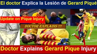 Gerard Pique Injury - Doctor Explains Gerard Pique Knee Injury