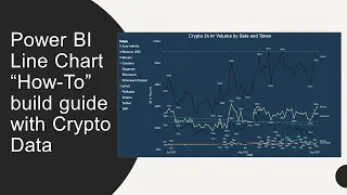 Power BI Line Chart "How-To" Guide using Crypto Data (FULL GUIDE)