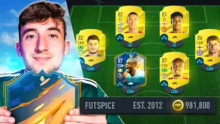 The ULTIMATE Beginners Guide To Starting EA FC 24 Ultimate Team