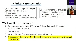 Emerging strategies in the management of ATTR amyloidosis