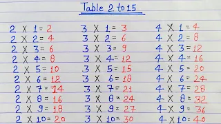 Table 2 to 15 || Table 2 se 15 tak || pahada 2 to 15 || 2 to 15 Table in English