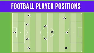 football player positions / soccer positions /football player positions explained |football position