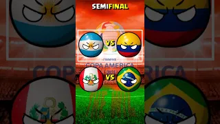 ARGENTINA en la  COPA AMERICA 2021  countryballs