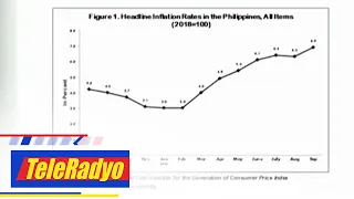 Diskarte | Teleradyo (14 October 2022)