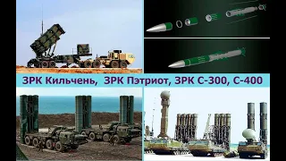 Сравнение украинской ЗРК Кильчень с  американской ЗРК Пэтриот,   российской ЗРК С-300 и С-400