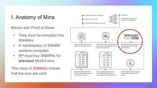 MEV (Maximal extractable value) &  Proof of Exploit for Mina Protocol by Bill Zhang