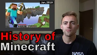 the entire history of Minecraft, i guess (Reaction)