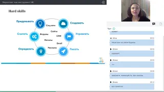 Маркетинг как инструмент HR