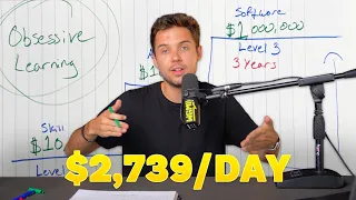 4 Steps To Make Your First Million Dollars (I did it)