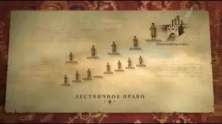 Порядок престолонаследия в Древней Руси