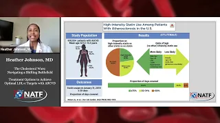 The Cholesterol Wars: Current Treatments for LDL-C Lowering and Why Patient Access is Important