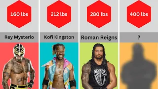 WWE Wrestlers Weight Comparison