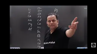 electrochemical series trick by ATS sir. #electrochemicalseries