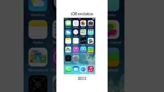 iOS evolution #apple #ios #macbook #ipad #siri