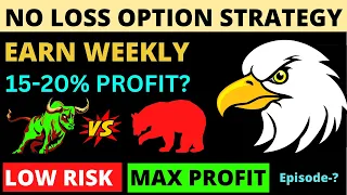 No Loss Iron fly option strategy which gives 15% -20% return in just one week | BY trading targets