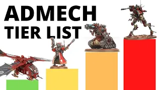 Codex Adeptus Mechanicus Unit Tier List - Strongest Admech  Datasheets in Warhammer 40K 10th Edition