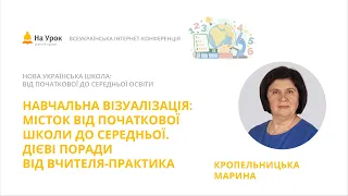 Марина Кропельницька. Навчальна візуалізація: місток від початкової школи до середньої. Дієві поради