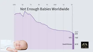 Global Crisis: Declining Birth Rates Lead to Not Enough Babies Worldwide
