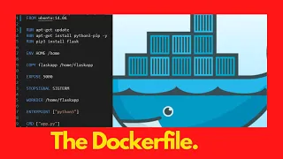 Docker Course: Creating your first Dockerfile.