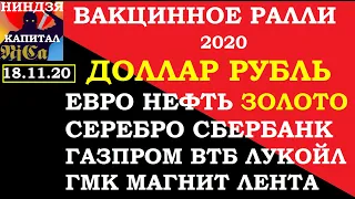 ВАКЦИННОЕ РАЛЛИ. КУРС ДОЛЛАРА.КУРС РУБЛЯ.НЕФТЬ.ЗОЛОТО.СЕРЕБРО.ММВБ АКЦИИ: Газпром.Сбербанк.ВТБ и др.