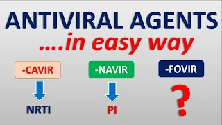 Antiviral agents in easy way | How to remember easily