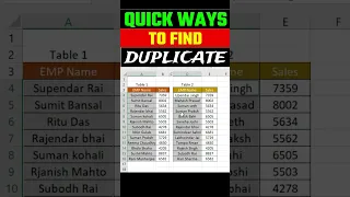 Quick Way to Highlight Duplicate values in Excel 😮😲😱🔥➡️ #shorts