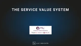 ITIL® 4 Foundation Exam Preparation Training | The Service Value System (eLearning)