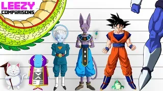 Dragon Ball Characters Size Comparison | LeeZY Comparisons