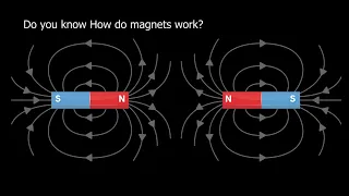 Do you know How do magnets work. | How magnets work | Magnets | Magnet.