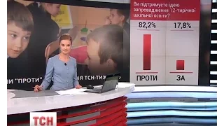 Більшість українців проти 12-річної шкільної освіти