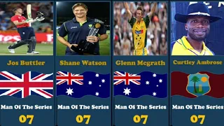 Cricketers with the Most Man of the Series Awards in History | most man of the Series in cricket