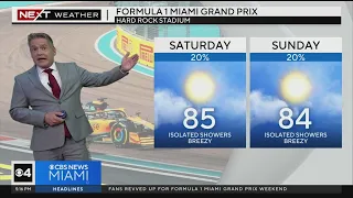 Miami weather for Friday 5/3/24 5PM