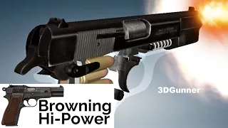 3D Animation & Facts: How a Browning Hi-Power works