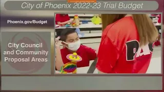 District 2 Virtual Community Budget Hearing - April 4, 2022