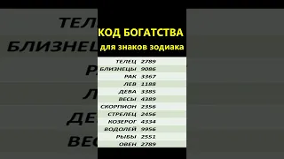 Напишите свой код богатства на бумажке и положите в кошелек. Результаты не заставят себя долго ждать