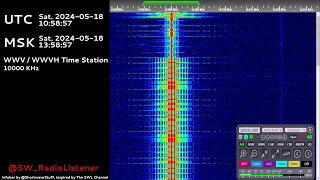 WWV / WWVH Time Station 10000 kHz LIVE 🔴