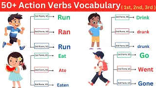 50+ Action Verbs Vocabulary| 50+ Verb Forms | #EnglishLearning #classroomlanguage #kidslearning