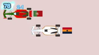 Portugal vs Ghana match summary animation 3-2| highlights World Cup 2022