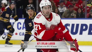 All 16 Dylan Larkin Goals in the 2017/18 Season