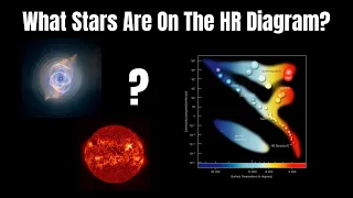 What stars are on the Hertzsprung-Russell (HR) diagram?